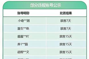 莱奥谈22年意甲夺冠：托纳利绝杀拉齐奥后，我们就知米兰注定夺冠